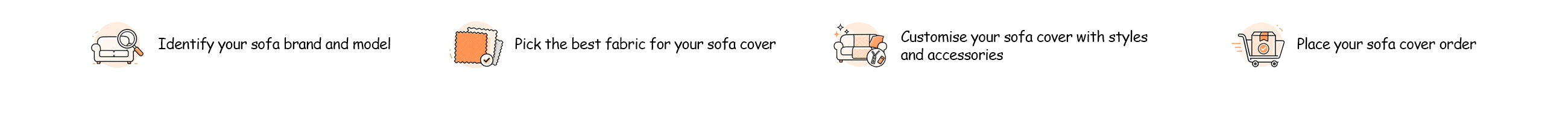 Identify your sofa, choose the fabric, customise the cover and place your order